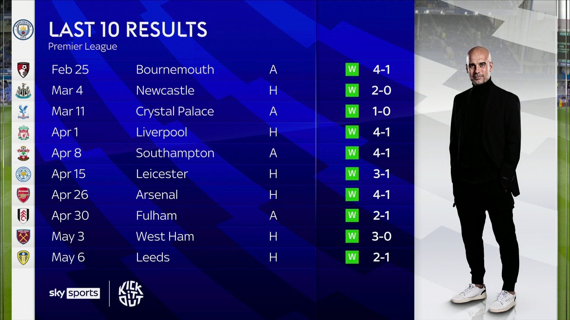 海港并未被 海港并未被